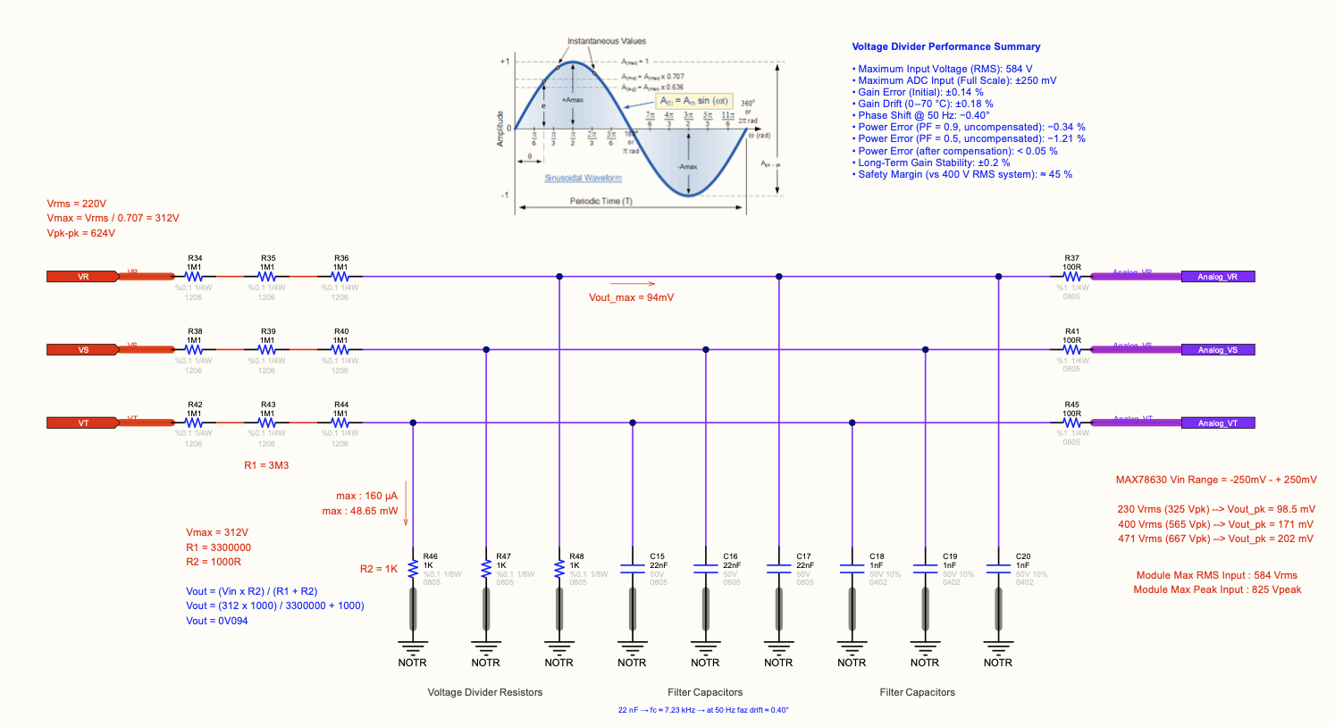 Voltage Divider