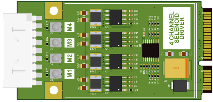 B403BA Block Diagram