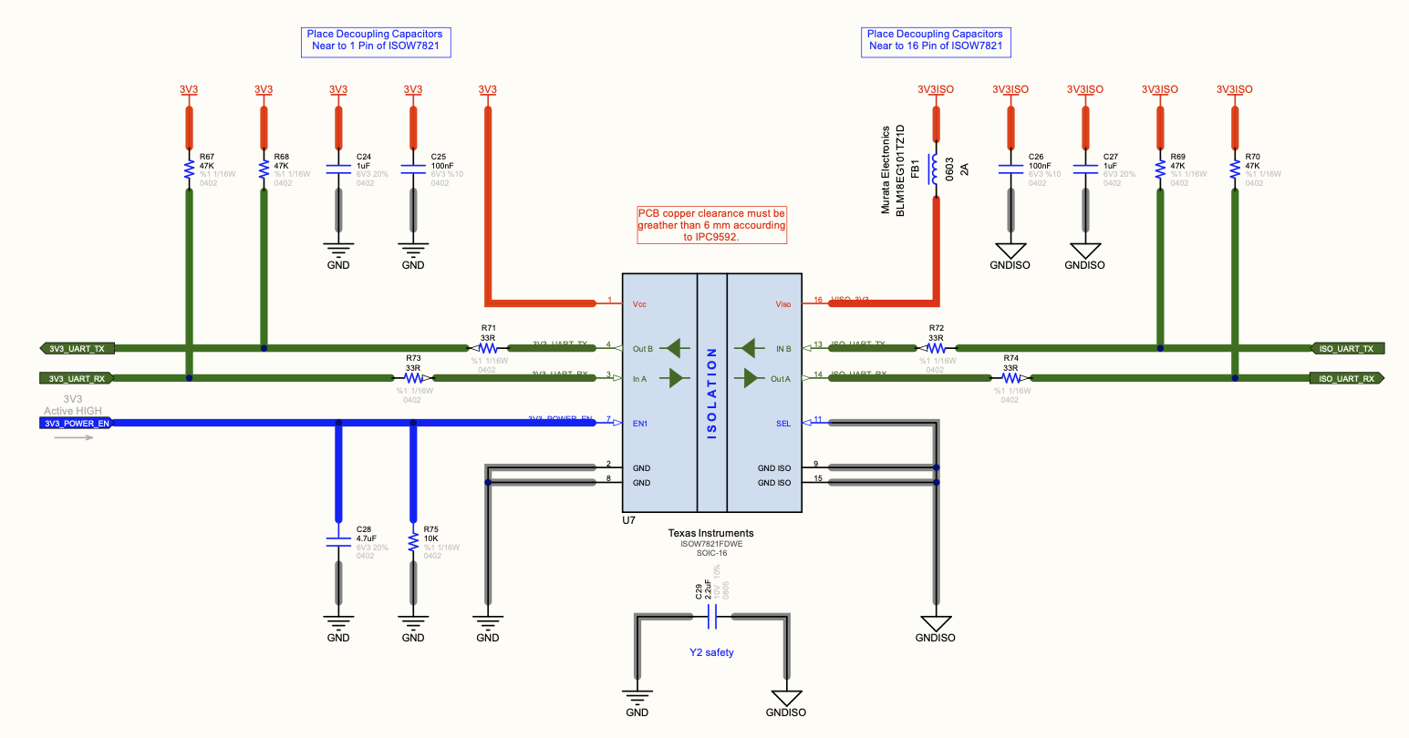UART İzolasyon Devresi