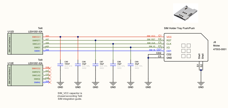 B107AA R6 GSM SIM Yapısı