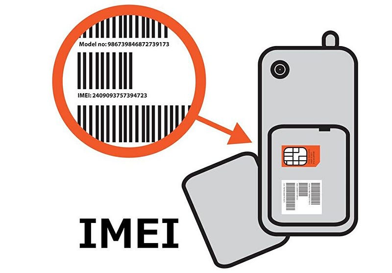 IMEI